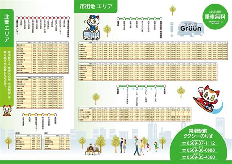 コミュニティバス「グルーン」 (常滑市) (愛知県)のバス停時刻表。